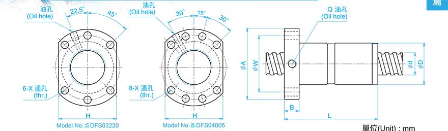 TBI DFS02510-3.8 tbi丝杆怎么选 用在机床上